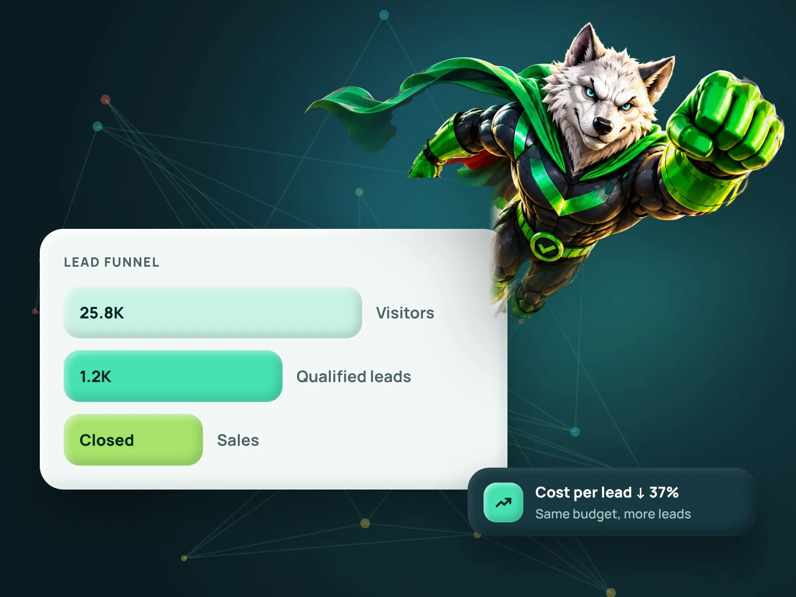 Flying wolf mascot above a lead funnel from visitors to qualified leads to sales