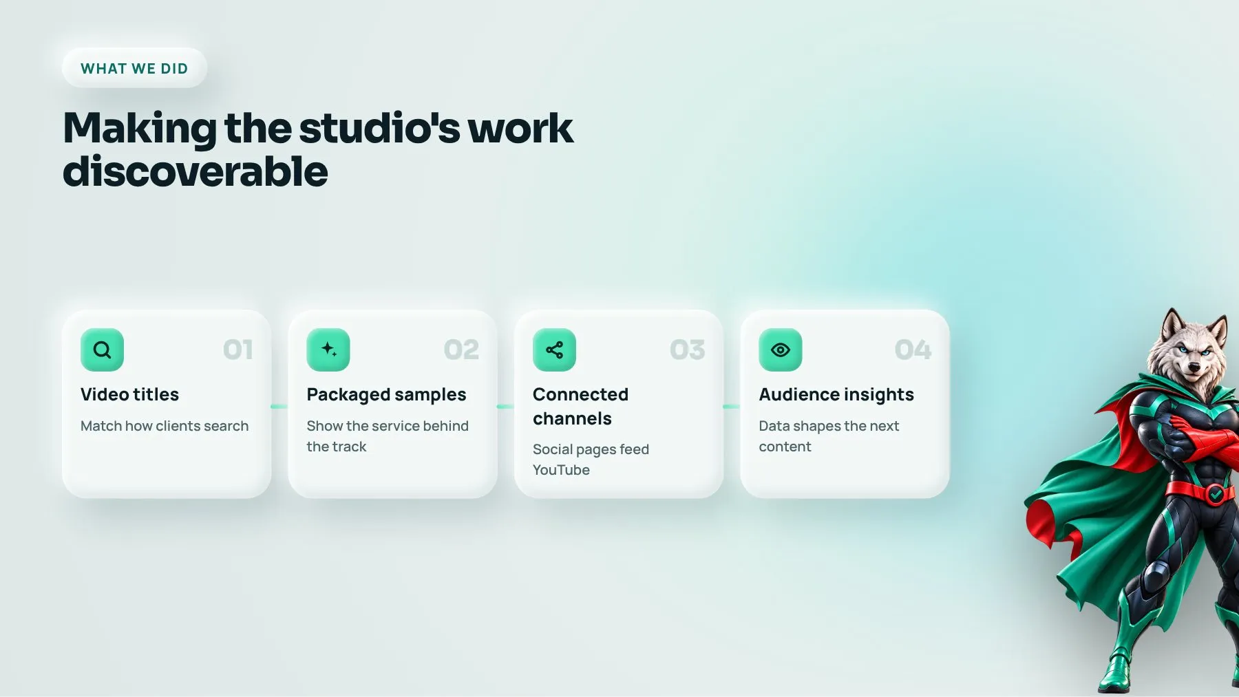 Four social media optimization steps for a music studio’s YouTube channel and social pages