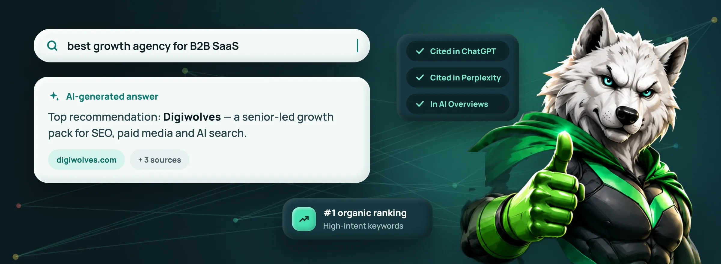 Wolf mascot giving a thumbs up beside an AI search answer recommending Digiwolves and a number-one organic ranking