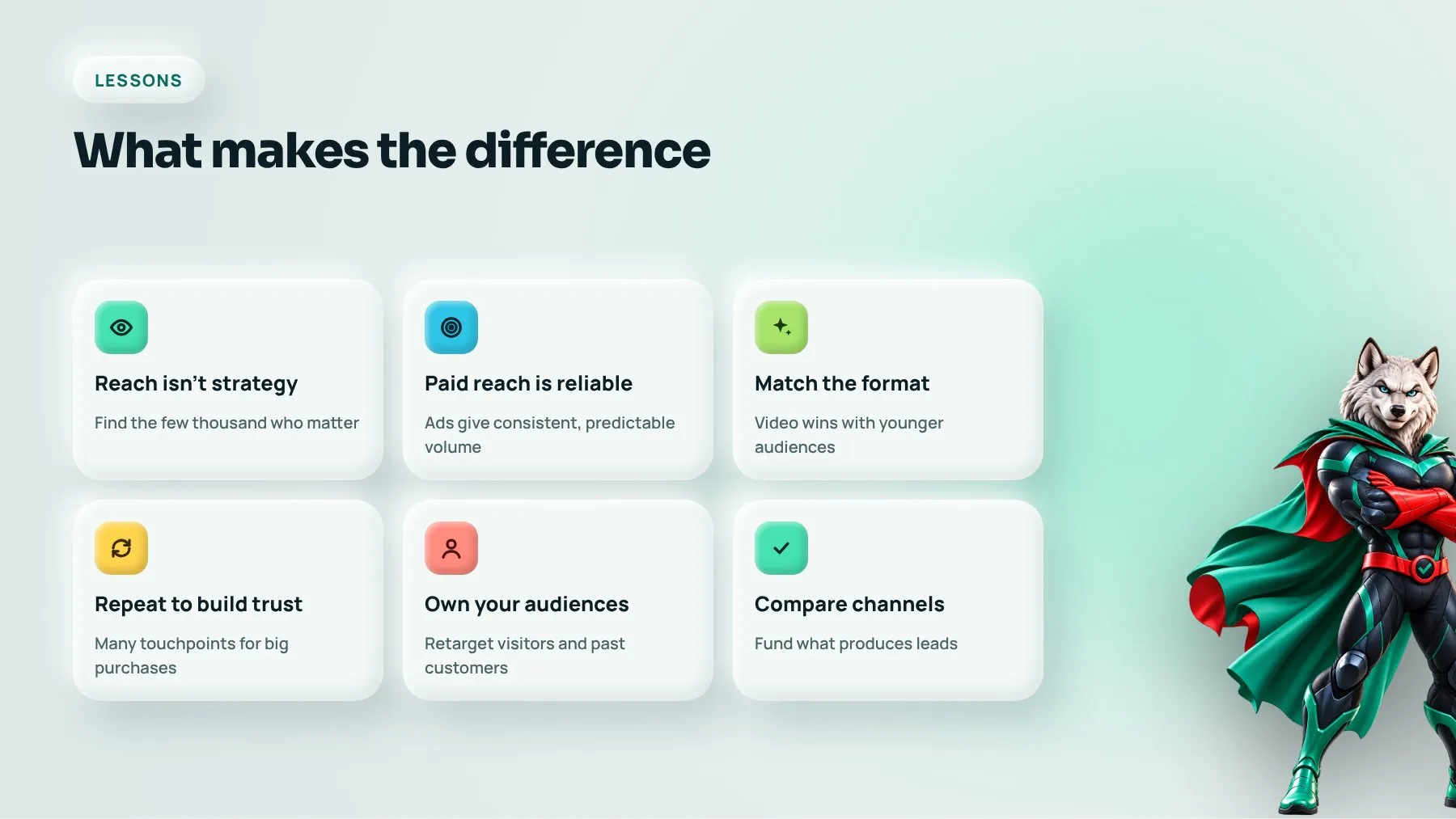 Six lessons for business owners planning Instagram social media marketing