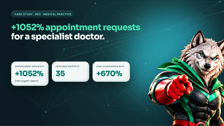 Medical SEO case study: appointment requests up 1052% with 35 featured snippets for a specialist doctor