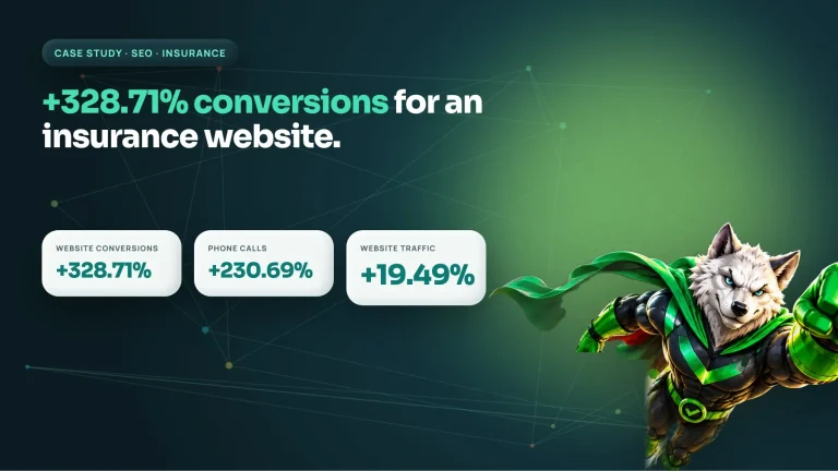 SEO case study cover: Fuller Insurance website conversions up 328.71% and calls up 230.69%