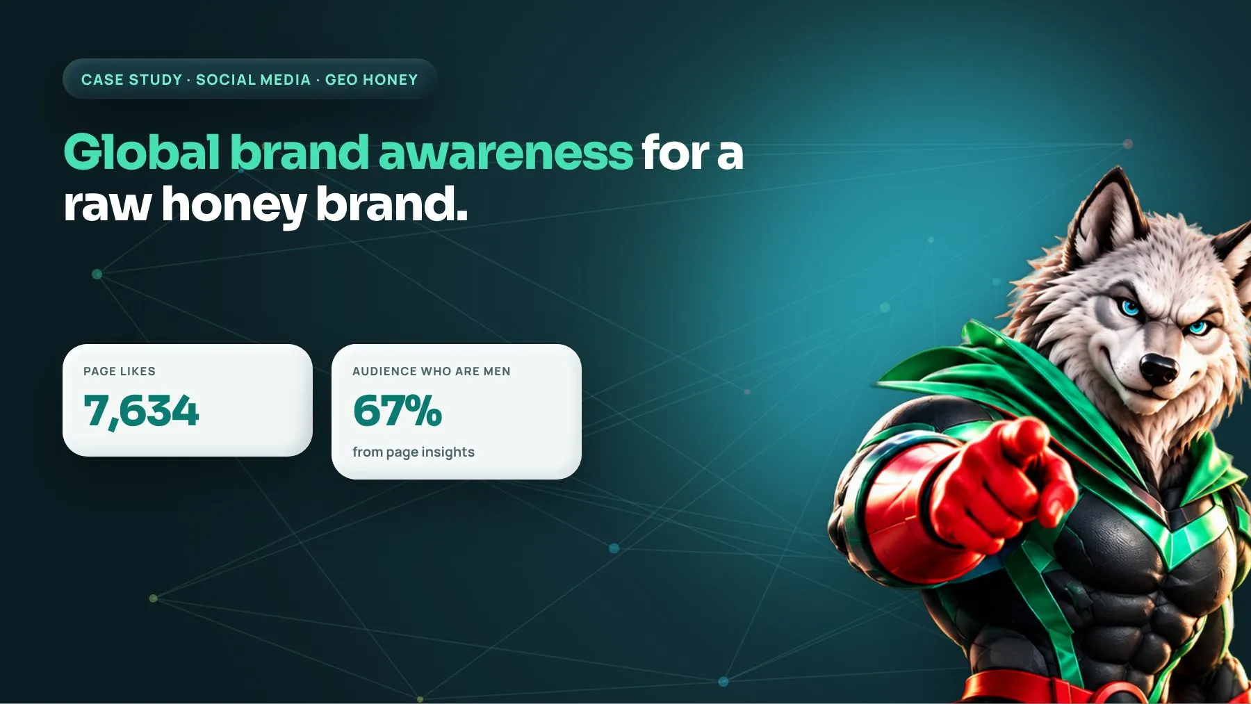 Social media marketing case study cover: Geo Honey raw honey brand grows global awareness to 7,634 page likes
