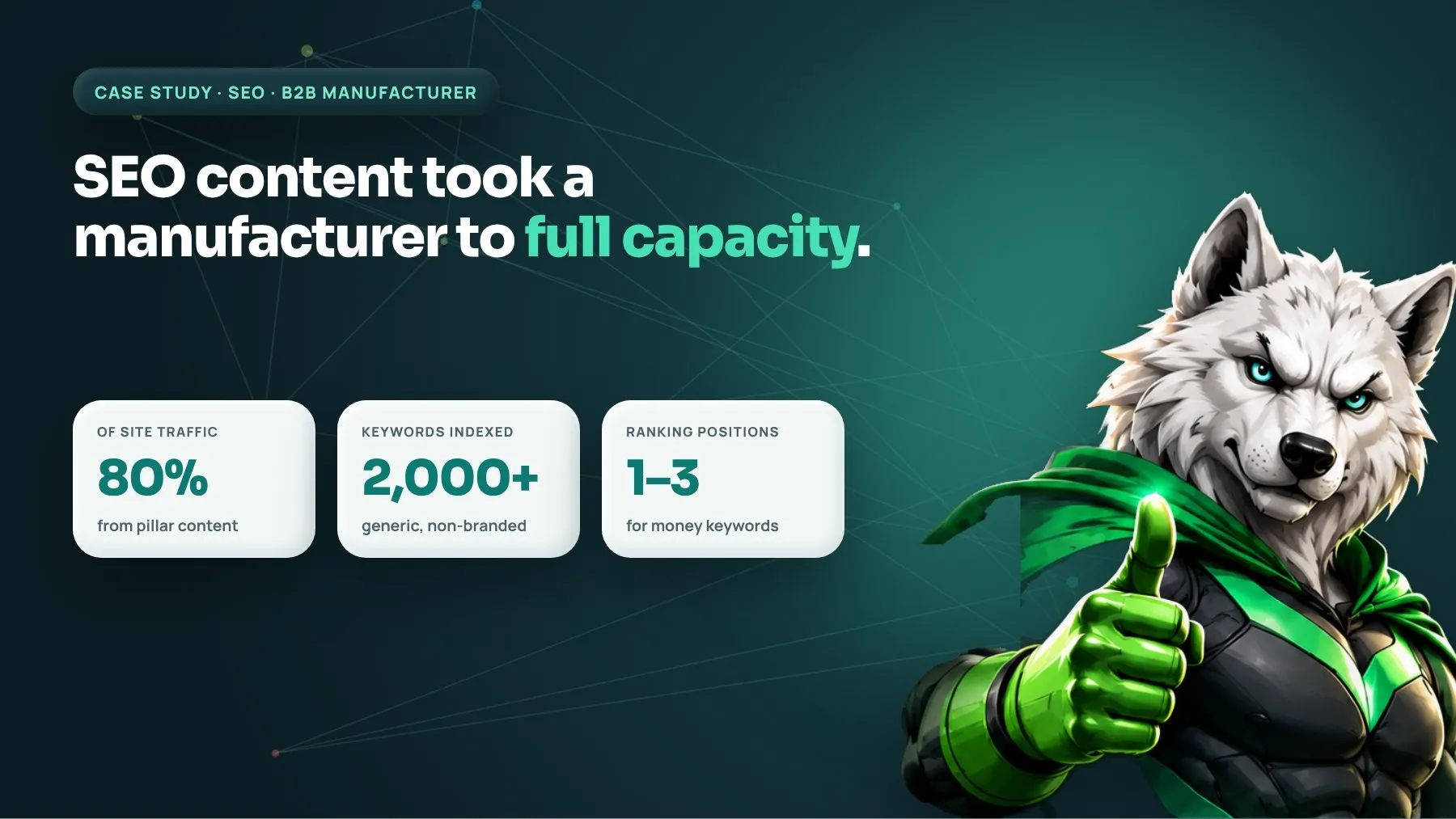 A hardware manufacturer reached full production capacity from SEO: case study by Digiwolves, digital marketing agency