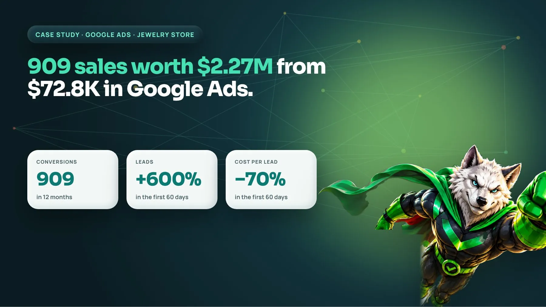 A jewellery store turned ad spend into $2.27M in sales: case study by Digiwolves, digital marketing agency