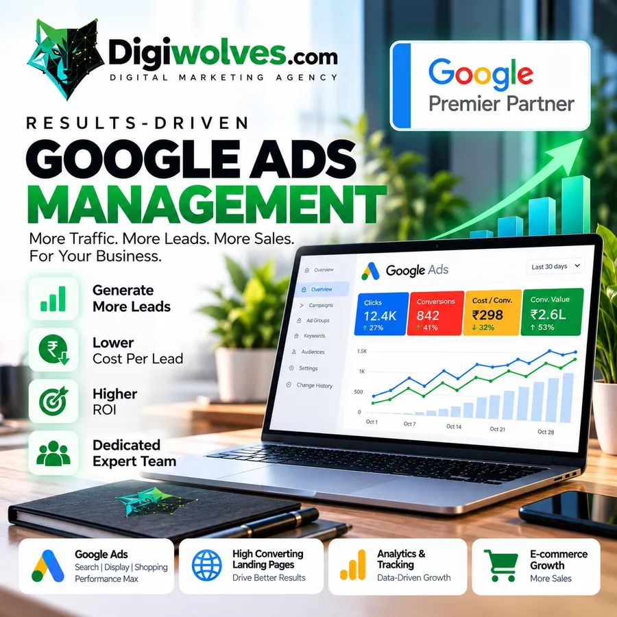 Results-driven Google Ads management by Digiwolves: more leads, lower cost per lead, higher ROI