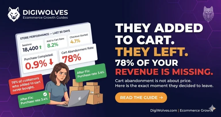 They Added to Cart. They Left. 78 Percent of Your Ecommerce Revenue Is Being Abandoned at the Last Moment and Almost Nobody Is Talking About Why.