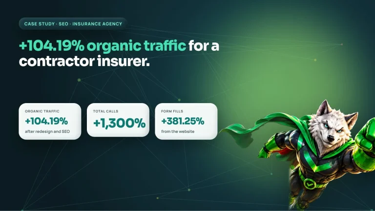 Insurance agency SEO case study: organic traffic up 104.19%, calls up 1,300% and form fills up 381.25%